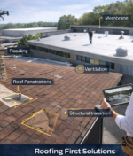 What a Professional Roof Inspection Really Covers Beyond Shingles